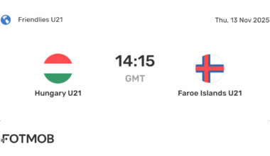 Hungary U21 vs Faroe Islands U21