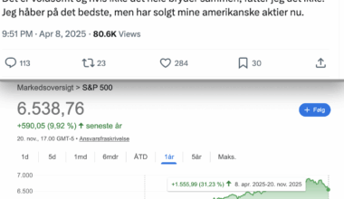Rasmus Jarlov timede bunden perfekt og solgte alle sine amerikanske aktier på det absolut laveste niveau. De er sidenhen steget med 31%