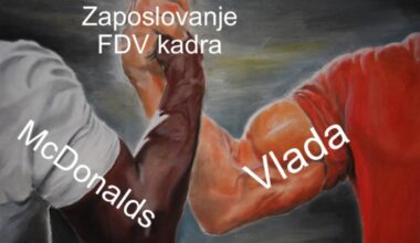 Dobrodosli v glasbeni pisarni