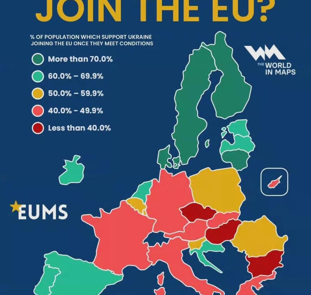 Трябва ли Украйна да влезе в ЕС?