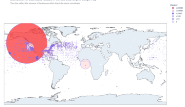 [OC] A discovery of businesses located on the sea... according to Google Map.