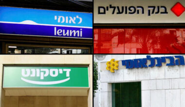 After two years, Bank of Israel set to cut rates in warning to greedy banks