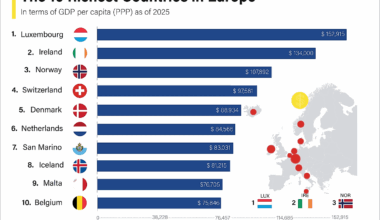 The Richest Countries In Europe 2025