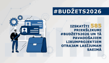 2026 budget amendments