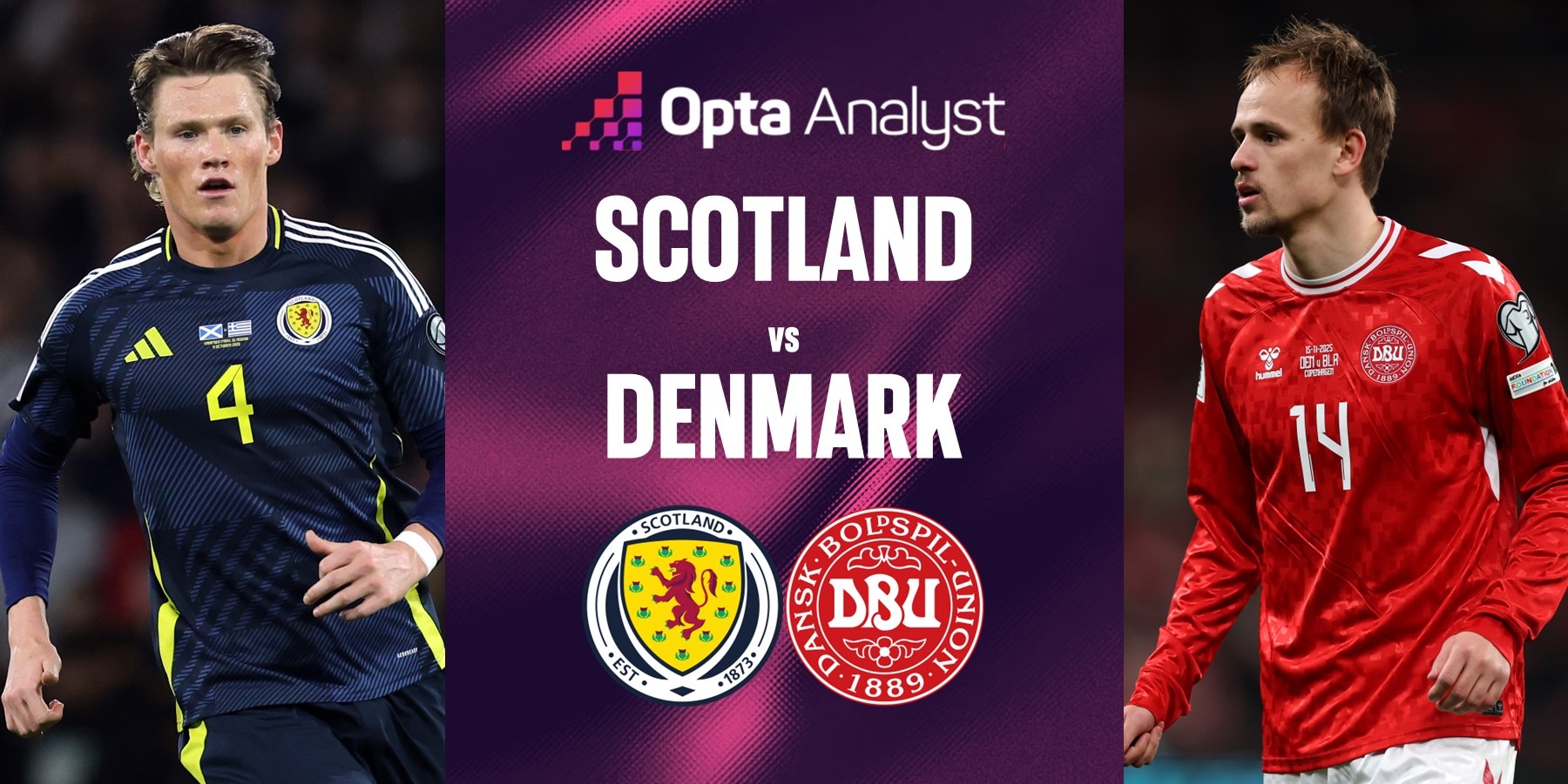 Scotland vs Denmark Prediction: Can Scots Reach their First Men’s World Cup Finals Since 1998?