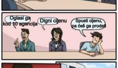 Zakon ponude i potražnje....Croatia Edition