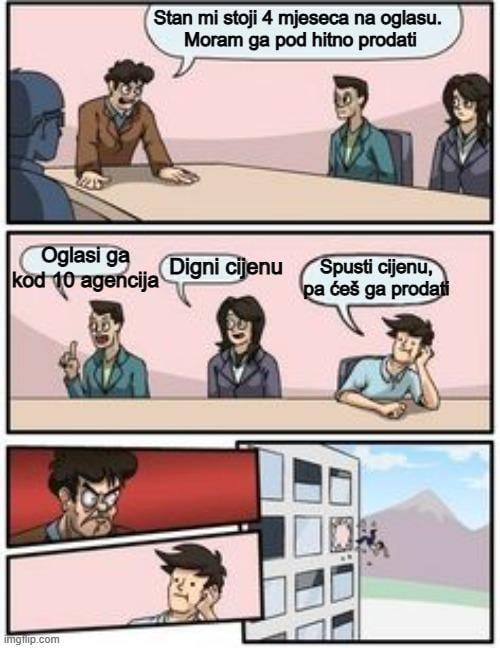 Zakon ponude i potražnje....Croatia Edition