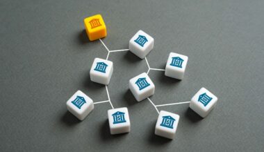 Regulators Private Credit