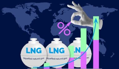 Global Natural Gas Outlook Q4 2025–Early 2026: Prices to Strengthen on Supply Strain & Demand