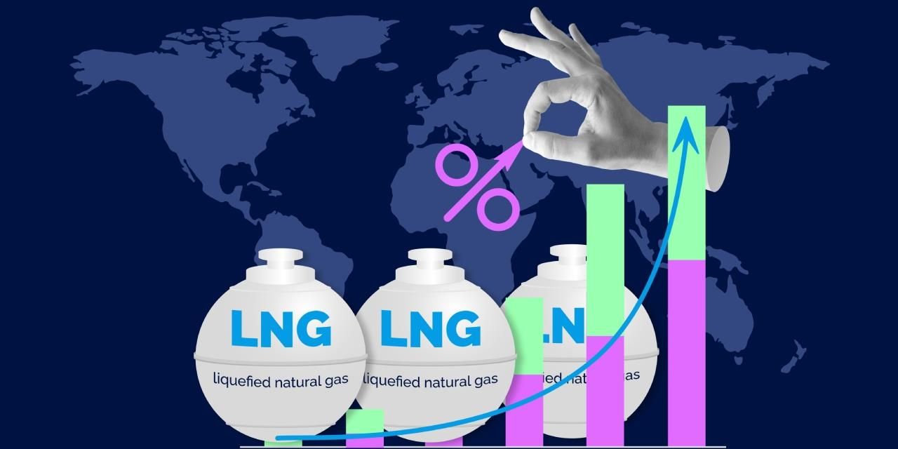 Global Natural Gas Outlook Q4 2025–Early 2026: Prices to Strengthen on Supply Strain & Demand