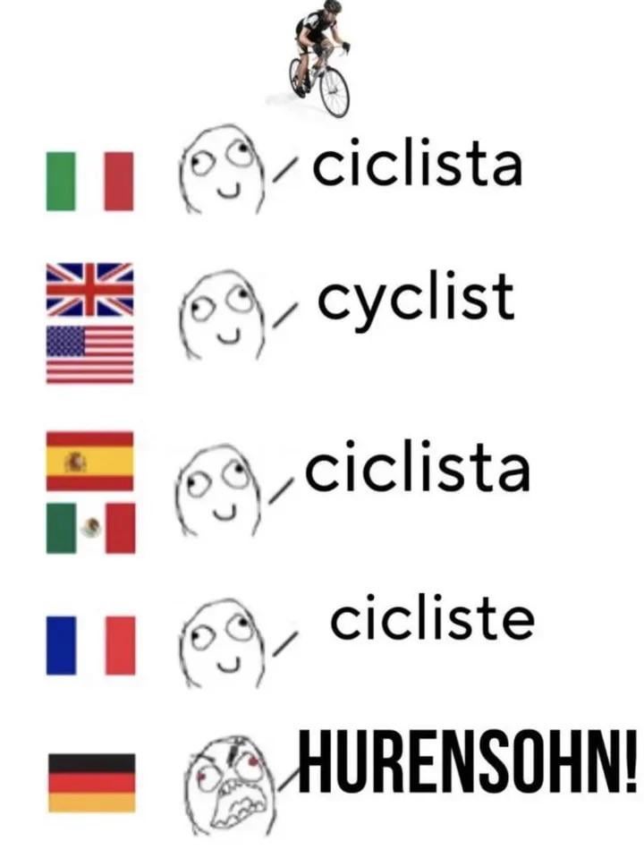 Most beautiful language