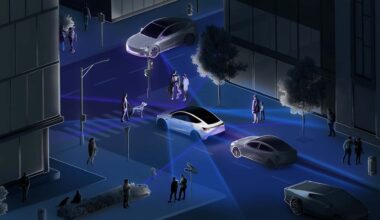 Tesla Claims Full Self-Driving Is Coming to Europe Soon. Regulators Say Nope