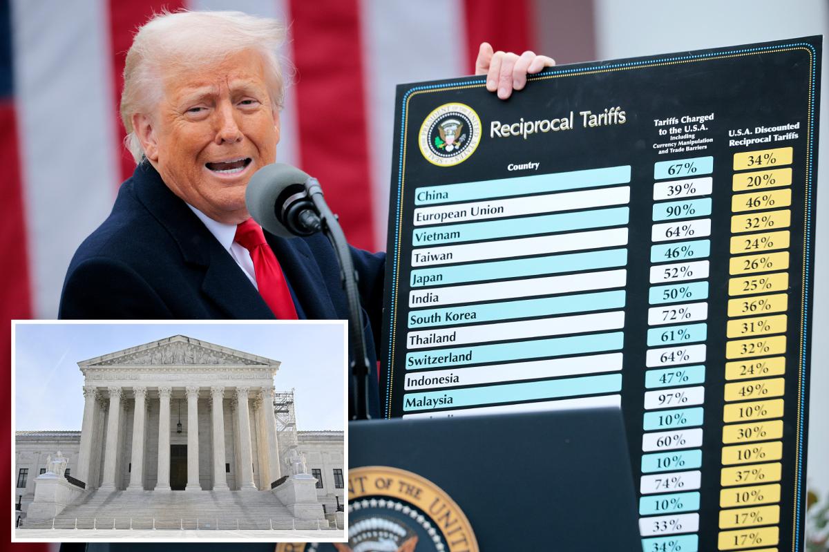 Supreme Court tariffs hearing, government shutdown, more news