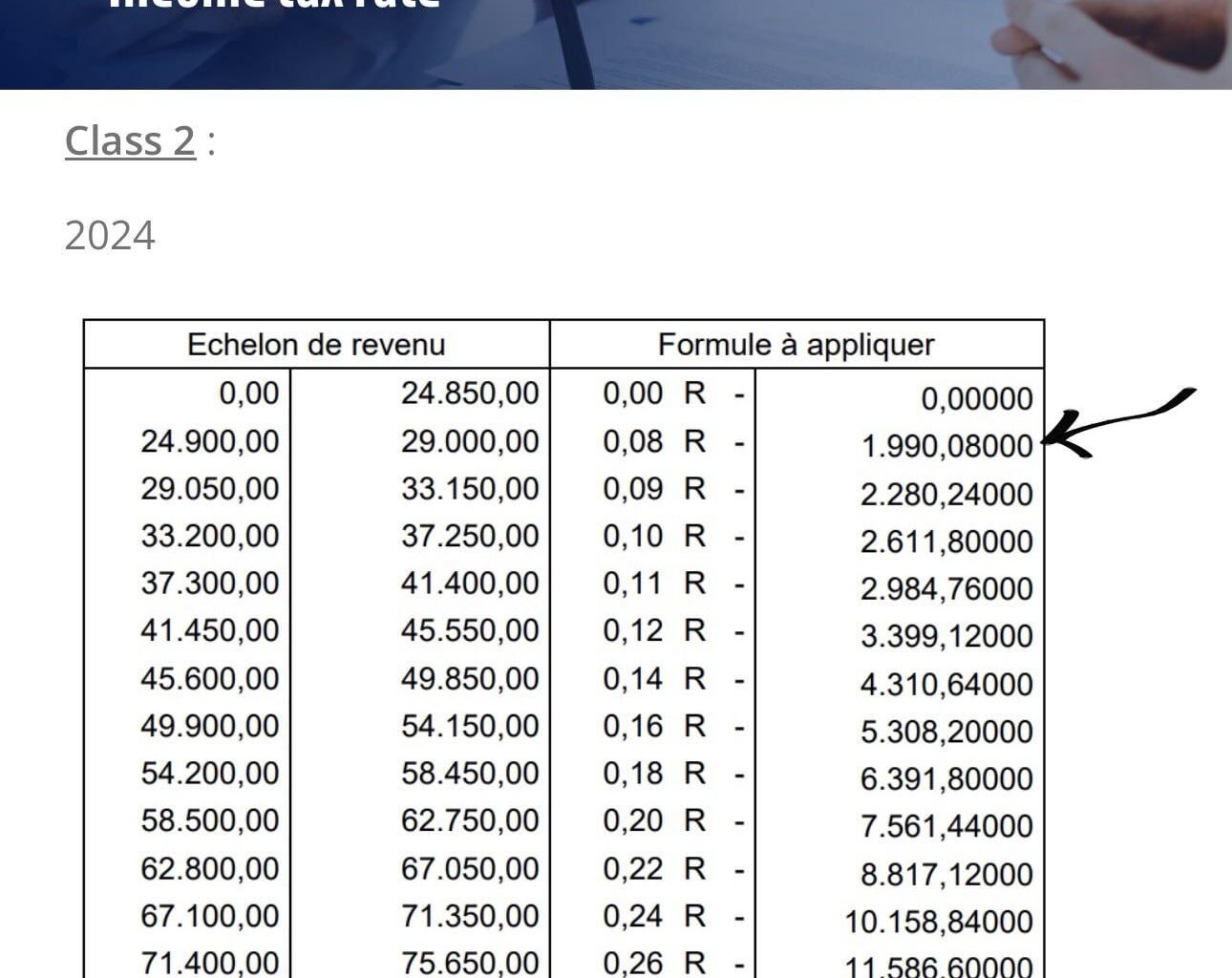 This doesn’t seem right ?!