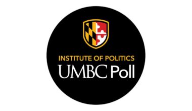 UMBC Poll examines Marylanders' opinions on Moore, Trump, economy