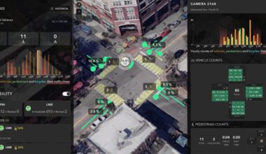 AI and Technology Help Manage Traffic in Raleigh, N.C.