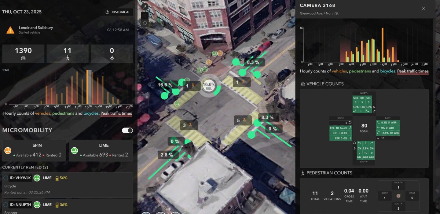 AI and Technology Help Manage Traffic in Raleigh, N.C.
