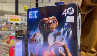 Tariffs drive up costs for local toy stores ahead of holidays