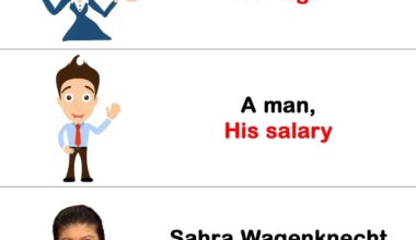 Frag niemals eine Frau nach ihrem Alter, einen Mann nach seinem Gehalt, oder Wagenknecht, wie die Ukrainer ohne Waffen verhandeln sollen