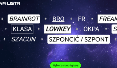 Młodzieżowe słowo roku 2025. Finałowa lista.