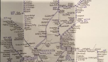 Scotland regional railway network proposal: