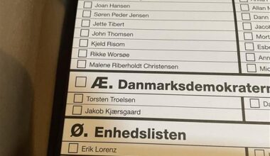 I Herning går de langt for at holde de borgerlige partier ved magten