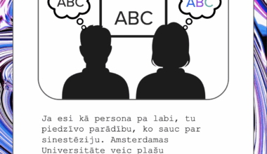 Meklēju latviešus ar grafēma-krāsu sinestēziju