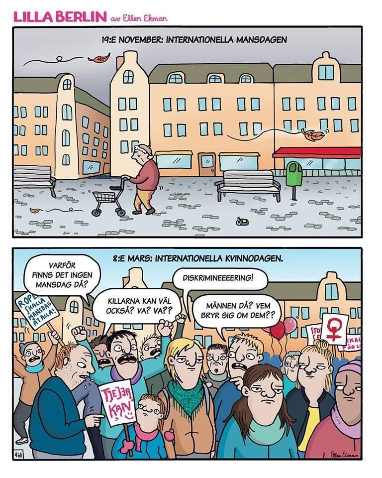 Grattis alla män på internationella mansdagen!