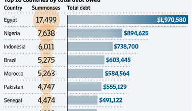 Включването е изненада ли?
