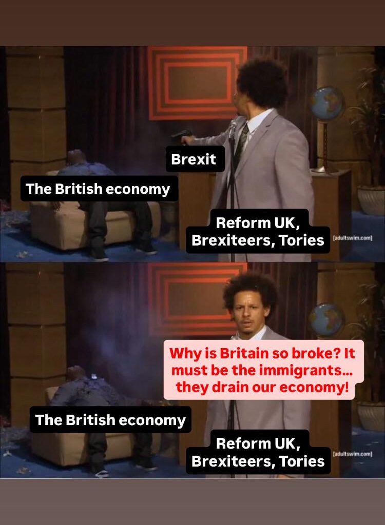 Distraction politics