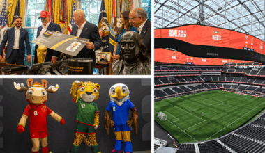 Here we come! Alles wat u moet weten over het WK 2026