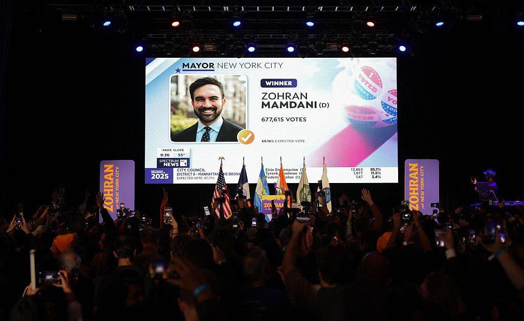 How the Right Is Reacting to Democrats’ Big Night