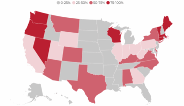 SEIA: Political attacks threaten half of all planned U.S. power capacity