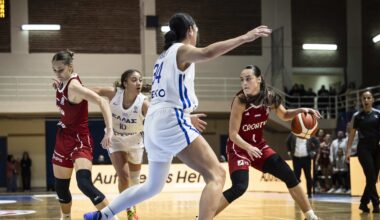 Muhl inspires Croatia in Greece; Oblak and Friskovec fuel Slovenian success | FIBA Basketball