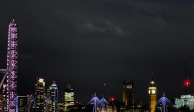 London Skyline