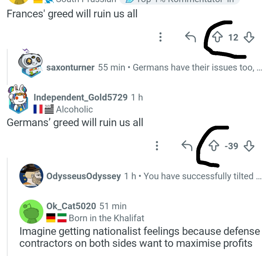 [FCAS Cancellation] This Sub Could Never Be Biased?..