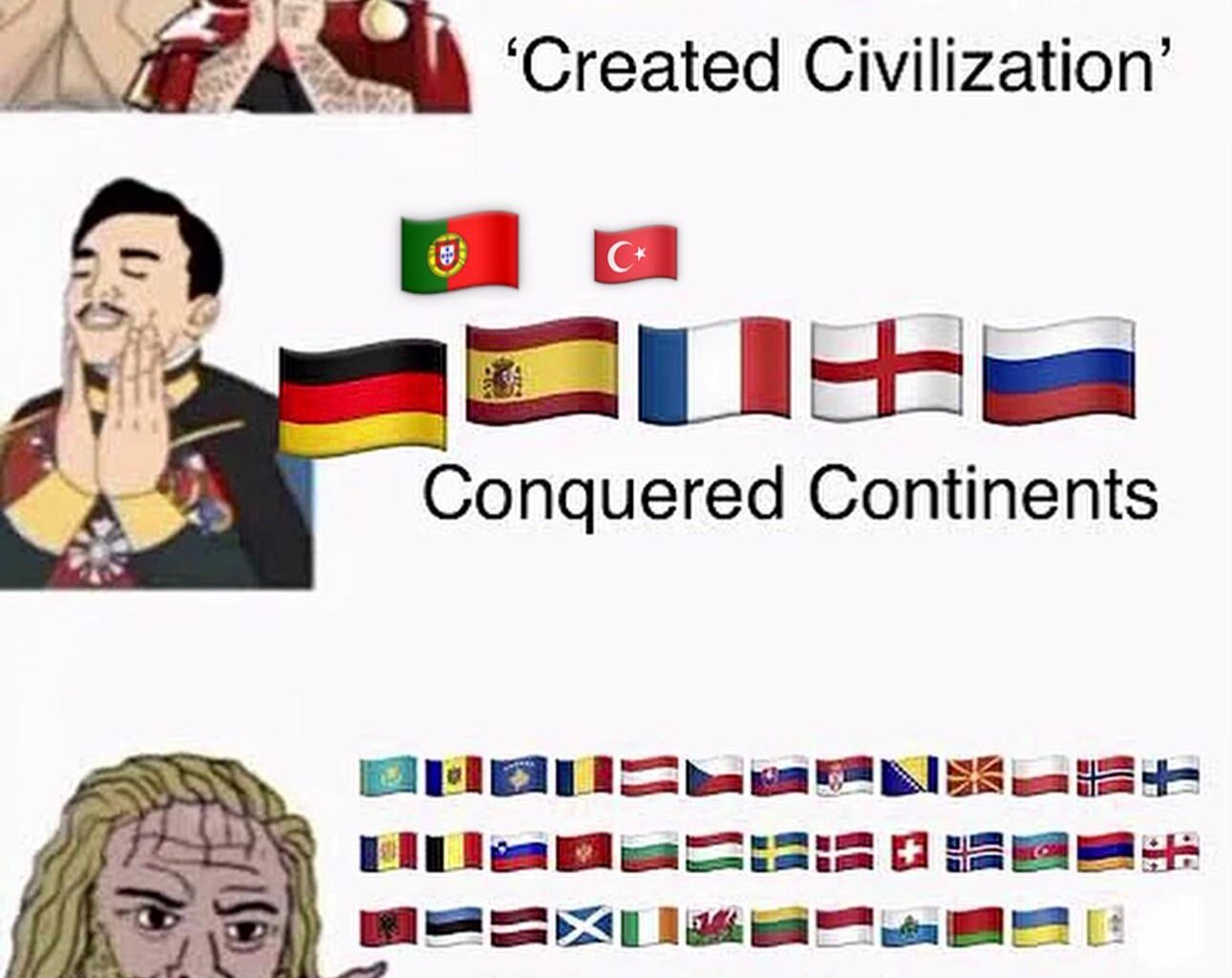 Always remember the history