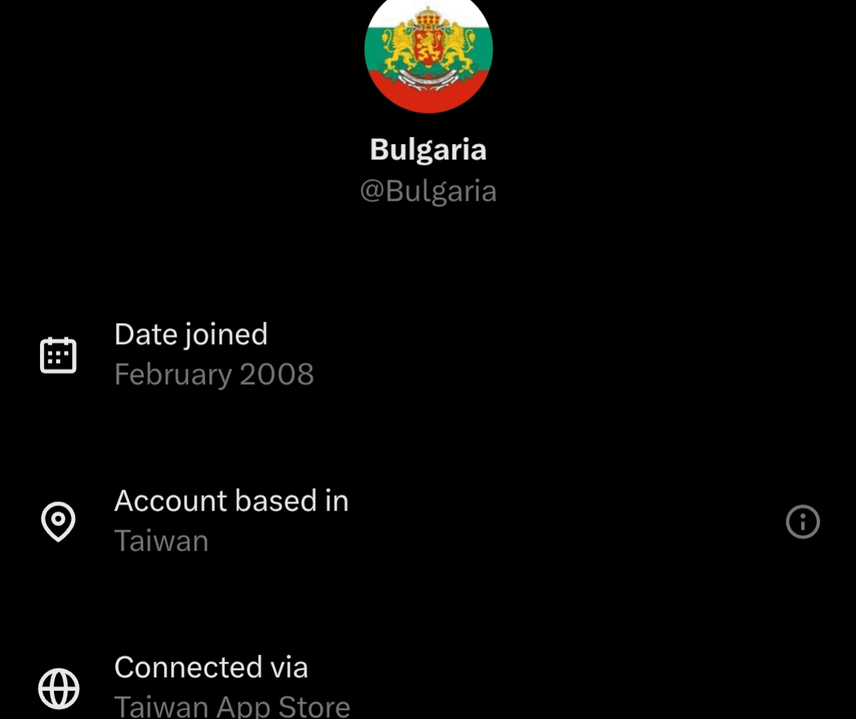 Профилът на България в туитър/х - базиран в Тайван