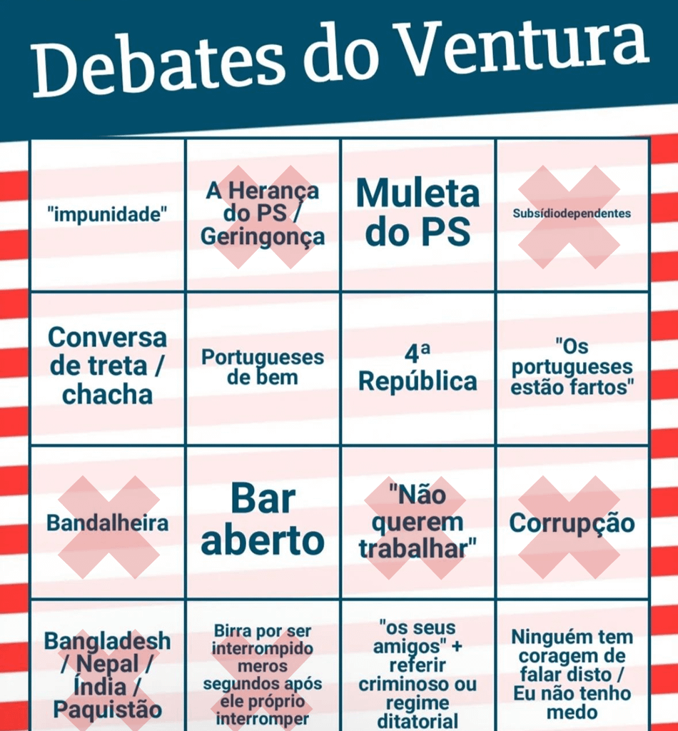 Aqui estão os que apontei. (Debate 18.11.2025)