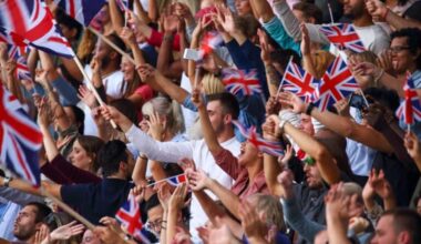 £5,000 invested in UK shares at the start of 2025 is now worth…