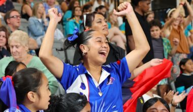 PacificAus Sports Netball Challenge Set