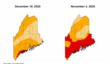 U.S. Drought monitor shows that 100% of the state of Maine is either in moderate, severe or extreme drought. Even if Maine does get a lot of snow this winter, officials say an above average snowpack still won't move the needle.