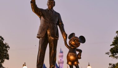 Disney’s $1 billion bet on OpenAI feels short-sighted :: WRAL.com
