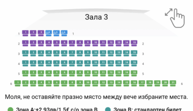 Киното стана като нискотарифна авиолиния