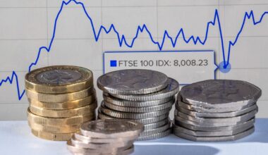 Shrinking economy takes toll on FTSE 100 amid ‘unsurprising surprise’ - London Evening Standard
