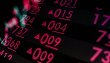 Taiwan stock market outperforms Japan, South Korea: Central bank