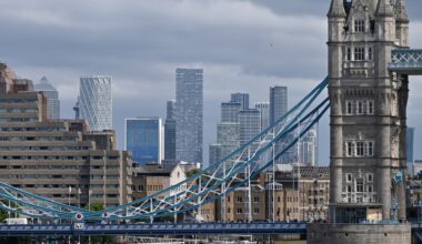 FTSE 100 outperformed S&P 500 this year. Is more upside ahead in 2026?