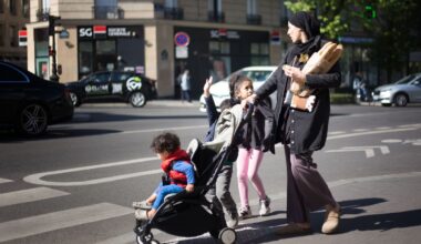 La religiosité des jeunes musulmans de France