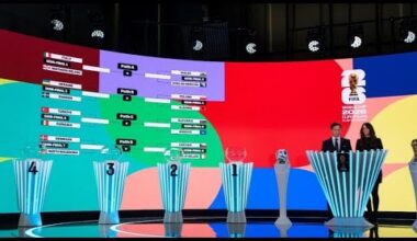 Distribuidos los bombos, así será el sorteo de la Copa Mundial 2026 • FRANCE 24 Español