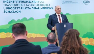 Government launches two initiatives to strengthen Malta’s agricultural sector